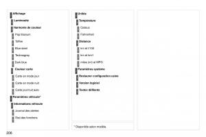 Peugeot-407-Coupe-manuel-du-proprietaire page 216 min