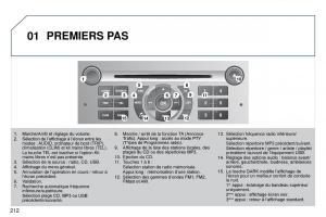 Peugeot-407-Coupe-manuel-du-proprietaire page 222 min