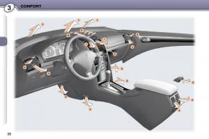 Peugeot-407-Coupe-manuel-du-proprietaire page 46 min