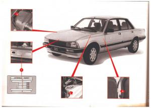 Peugeot-505-manuel-du-proprietaire page 140 min