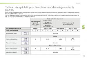 Peugeot-508-FL-manuel-du-proprietaire page 157 min