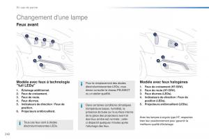 Peugeot-508-FL-manuel-du-proprietaire page 244 min