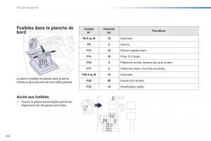 Peugeot-508-FL-manuel-du-proprietaire page 252 min