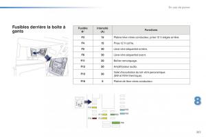 Peugeot-508-FL-manuel-du-proprietaire page 253 min