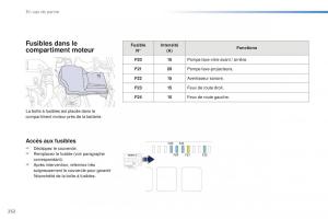 Peugeot-508-FL-manuel-du-proprietaire page 254 min