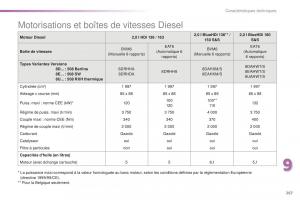 Peugeot-508-FL-manuel-du-proprietaire page 269 min