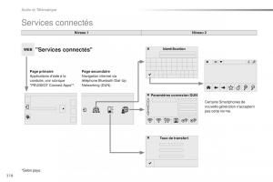 Peugeot-508-FL-manuel-du-proprietaire page 320 min