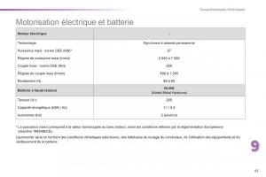 Peugeot-508-RXH-Hybrid-manuel-du-proprietaire page 45 min