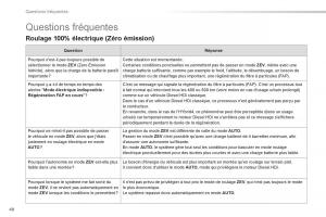 Peugeot-508-RXH-Hybrid-manuel-du-proprietaire page 50 min