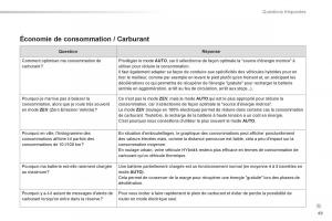 Peugeot-508-RXH-Hybrid-manuel-du-proprietaire page 51 min