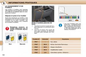 Peugeot-1007-manuel-du-proprietaire page 130 min