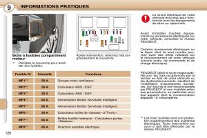 Peugeot-1007-manuel-du-proprietaire page 132 min