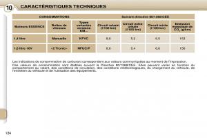 Peugeot-1007-manuel-du-proprietaire page 140 min