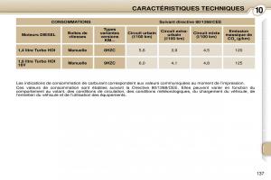 Peugeot-1007-manuel-du-proprietaire page 143 min