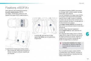 Peugeot-2008-manuel-du-proprietaire page 143 min