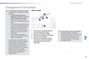 Peugeot-2008-manuel-du-proprietaire page 161 min