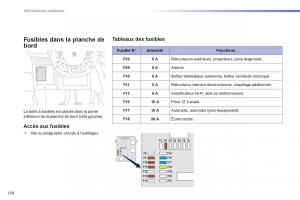 Peugeot-2008-manuel-du-proprietaire page 170 min