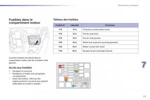 Peugeot-2008-manuel-du-proprietaire page 173 min