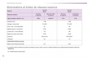 Peugeot-2008-manuel-du-proprietaire page 200 min