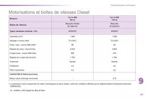 Peugeot-2008-manuel-du-proprietaire page 203 min