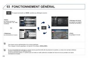 Peugeot-2008-manuel-du-proprietaire page 214 min