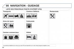 Peugeot-2008-manuel-du-proprietaire page 224 min