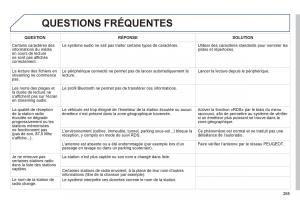 Peugeot-2008-manuel-du-proprietaire page 267 min