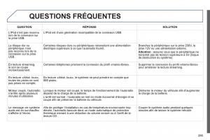 Peugeot-2008-manuel-du-proprietaire page 295 min