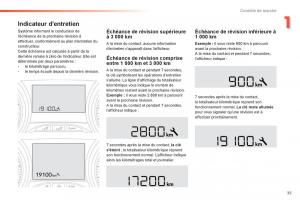 Peugeot-2008-manuel-du-proprietaire page 37 min