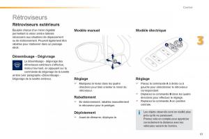 Peugeot-2008-manuel-du-proprietaire page 63 min