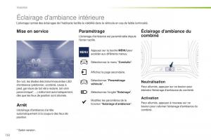 Peugeot-2008-FL-manuel-du-proprietaire page 134 min