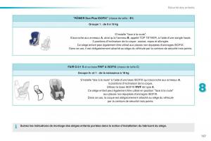 Peugeot-2008-FL-manuel-du-proprietaire page 169 min