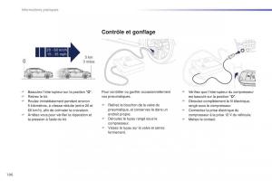 Peugeot-2008-FL-manuel-du-proprietaire page 188 min