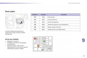 Peugeot-2008-FL-manuel-du-proprietaire page 215 min