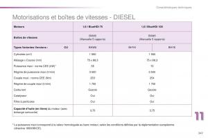 Peugeot-2008-FL-manuel-du-proprietaire page 249 min