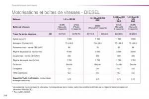 Peugeot-2008-FL-manuel-du-proprietaire page 250 min