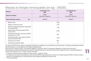 Peugeot-2008-FL-manuel-du-proprietaire page 253 min