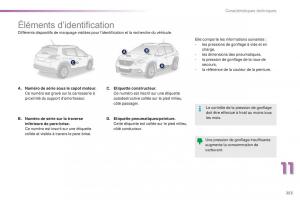 Peugeot-2008-FL-manuel-du-proprietaire page 255 min