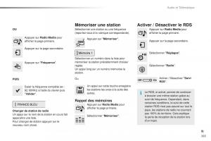 Peugeot-2008-FL-manuel-du-proprietaire page 285 min