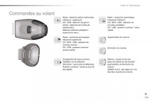 Peugeot-2008-FL-manuel-du-proprietaire page 331 min