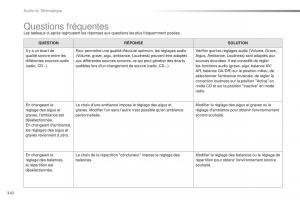 Peugeot-2008-FL-manuel-du-proprietaire page 344 min