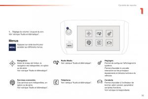 Peugeot-2008-FL-manuel-du-proprietaire page 37 min