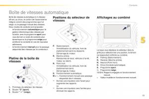 Peugeot-2008-FL-manuel-du-proprietaire page 93 min