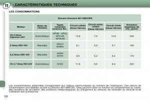 Peugeot-607-manuel-du-proprietaire page 121 min