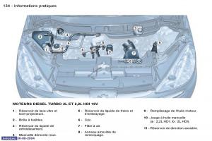 Peugeot-807-manuel-du-proprietaire page 51 min