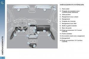 Peugeot-3008-manuel-du-proprietaire page 102 min