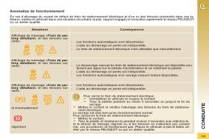Peugeot-3008-manuel-du-proprietaire page 145 min