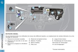 Peugeot-3008-manuel-du-proprietaire page 172 min