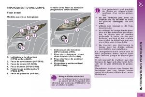 Peugeot-3008-manuel-du-proprietaire page 187 min