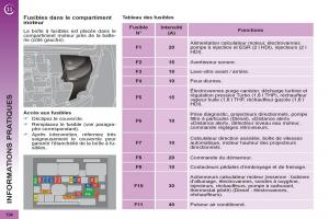 Peugeot-3008-manuel-du-proprietaire page 196 min